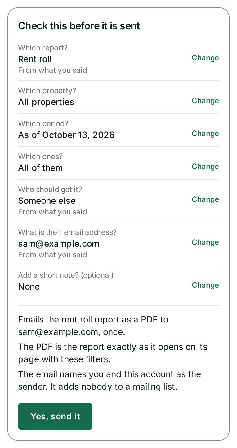 The card for "email the rent roll to sam@example.com" on a phone: the report, all properties, As of the day it is read at, all of them, Someone else and sam@example.com both from what you said, no note, the lines Emails the rent roll report as a PDF to sam@example.com, once, and The email names you and this account as the sender, and the Yes, send it button.