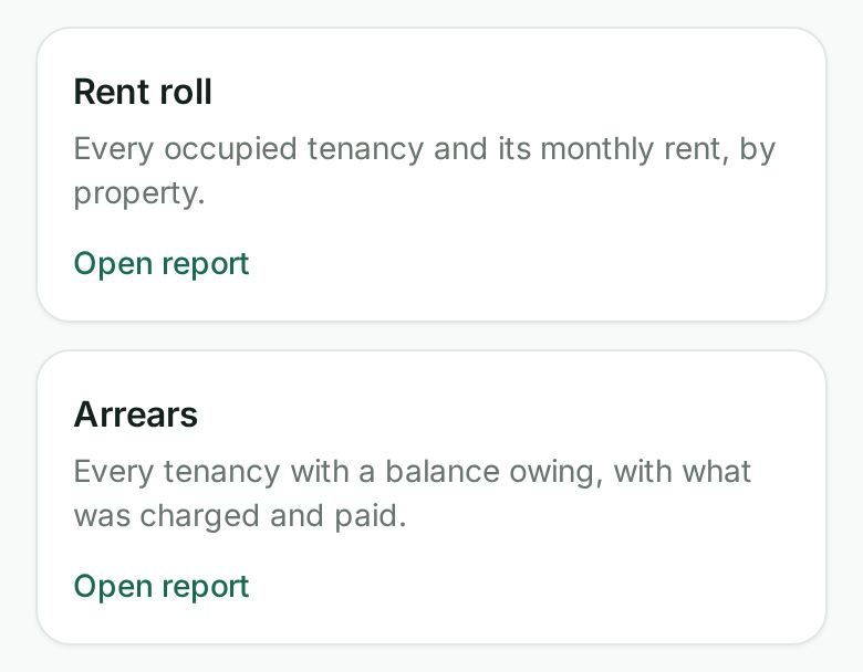 The Reports page on a phone, with two cards: Rent roll, every occupied tenancy and its monthly rent by property, and Arrears, every tenancy with a balance owing. Each card has an Open report link.