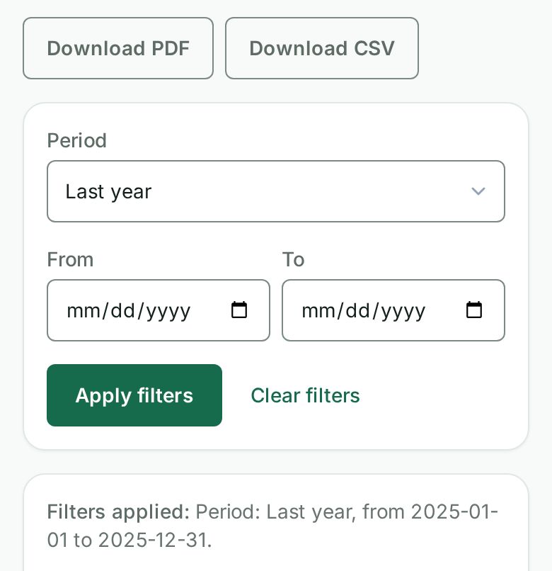 The Year-end package on a phone: Download PDF and Download CSV buttons, the period filter set to Last year, and the line Filters applied: Period: Last year, from 2025-01-01 to 2025-12-31.